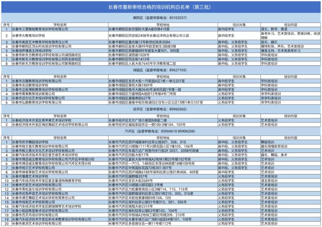 北京高校最新通知，科技重塑教育，未来已至时代启航