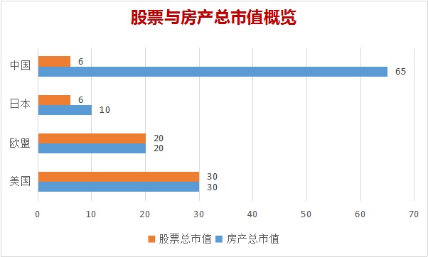 最新股市消息全面解读与分析