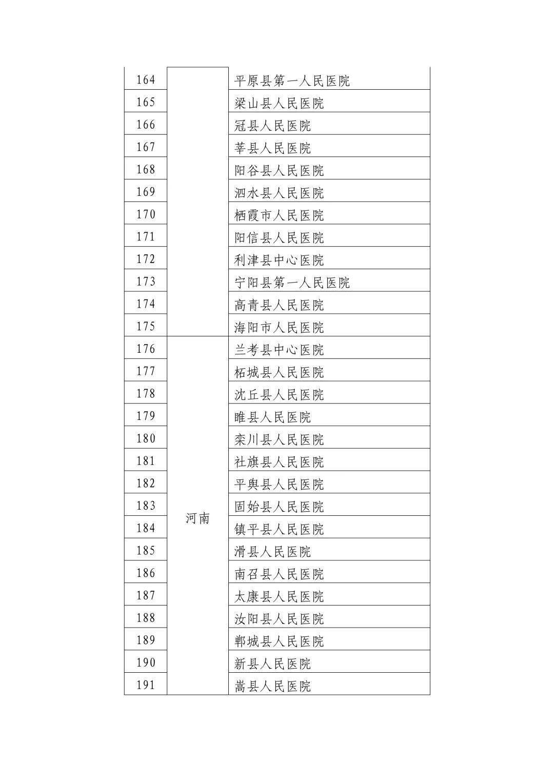 仁寿最新病例通报，科技重塑医疗，开启前沿健康管理新篇章