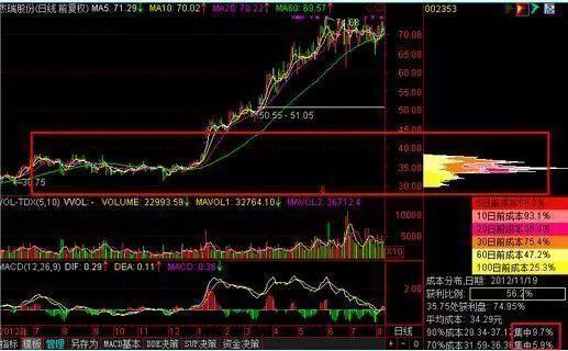 英格华股票，小巷中的隐秘宝藏，探寻未知投资魅力