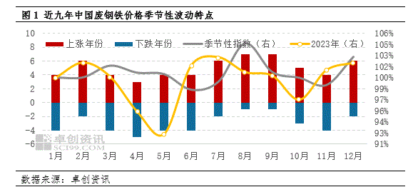 银法利农药价格，市场分析、趋势预测与价格探究