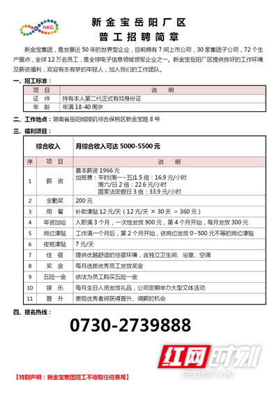 益阳金博公司最新招聘信息揭秘，职位空缺与应聘指南