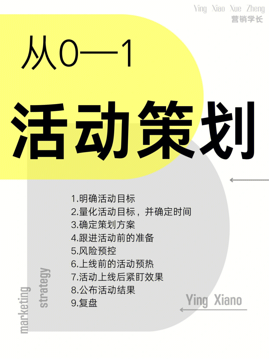 最新促销活动策划步骤指南及策略概览