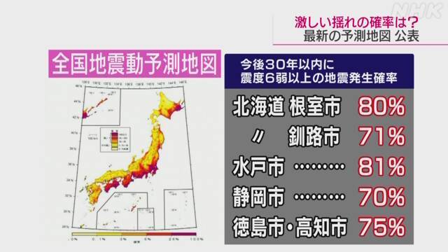 最新地震预测观点阐述与分析，预测、分析与应对