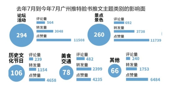 最新国际友好城市深度解析与观点阐述，建立友好关系的多维度探讨