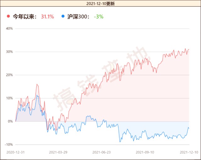 小红书揭秘红海股票的独特魅力和投资机会！