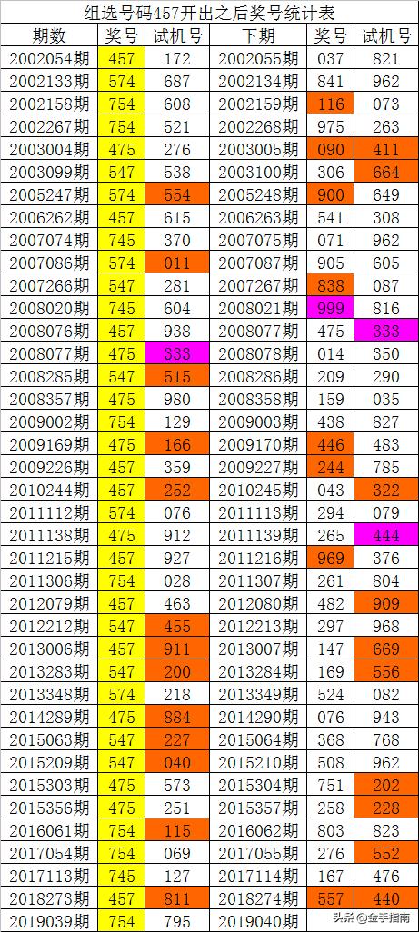 014975cm港澳开奖查询,科技成果解析_珍藏版57.787