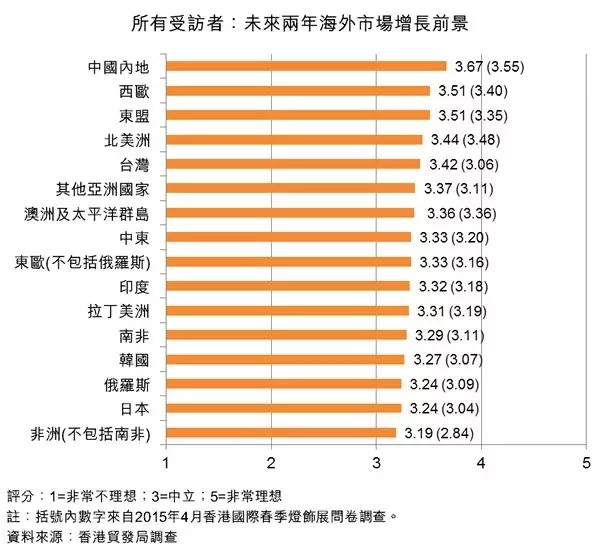 2025天天彩正版资料大全,专业数据点明方法_薄荷版57.299