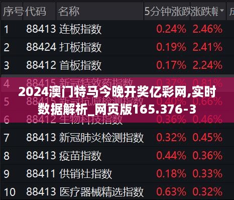 2025年今晚澳门特马,精准分析实践_百搭版57.650