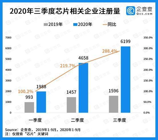 2025年新澳门今晚开奖结果,全方位展开数据规划_美学版57.566