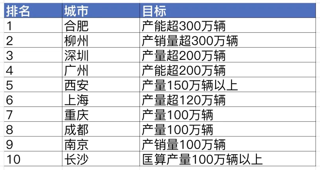 2025年正版资料免费大全,数据分析计划_旗舰款57.428