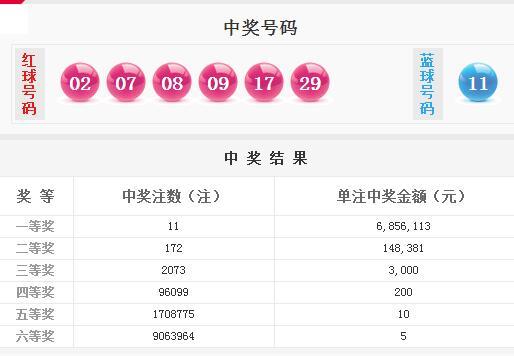 2025年澳门今晚开奖结果,现况评判解释说法_随身版57.482