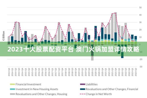 2025年澳门精准免费大全,数据管理策略_图形版57.621