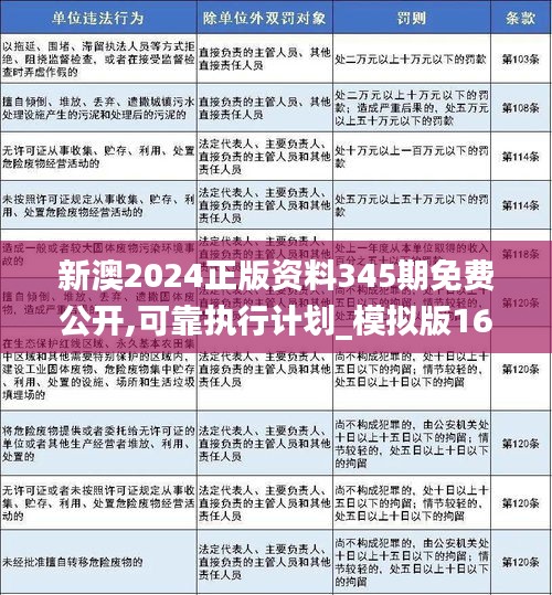 2025新澳正版免费大全,效率评估方案_显示版57.557