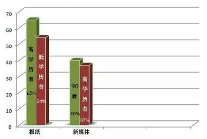 2025新澳门全年免费,社会承担实践战略_强劲版57.235