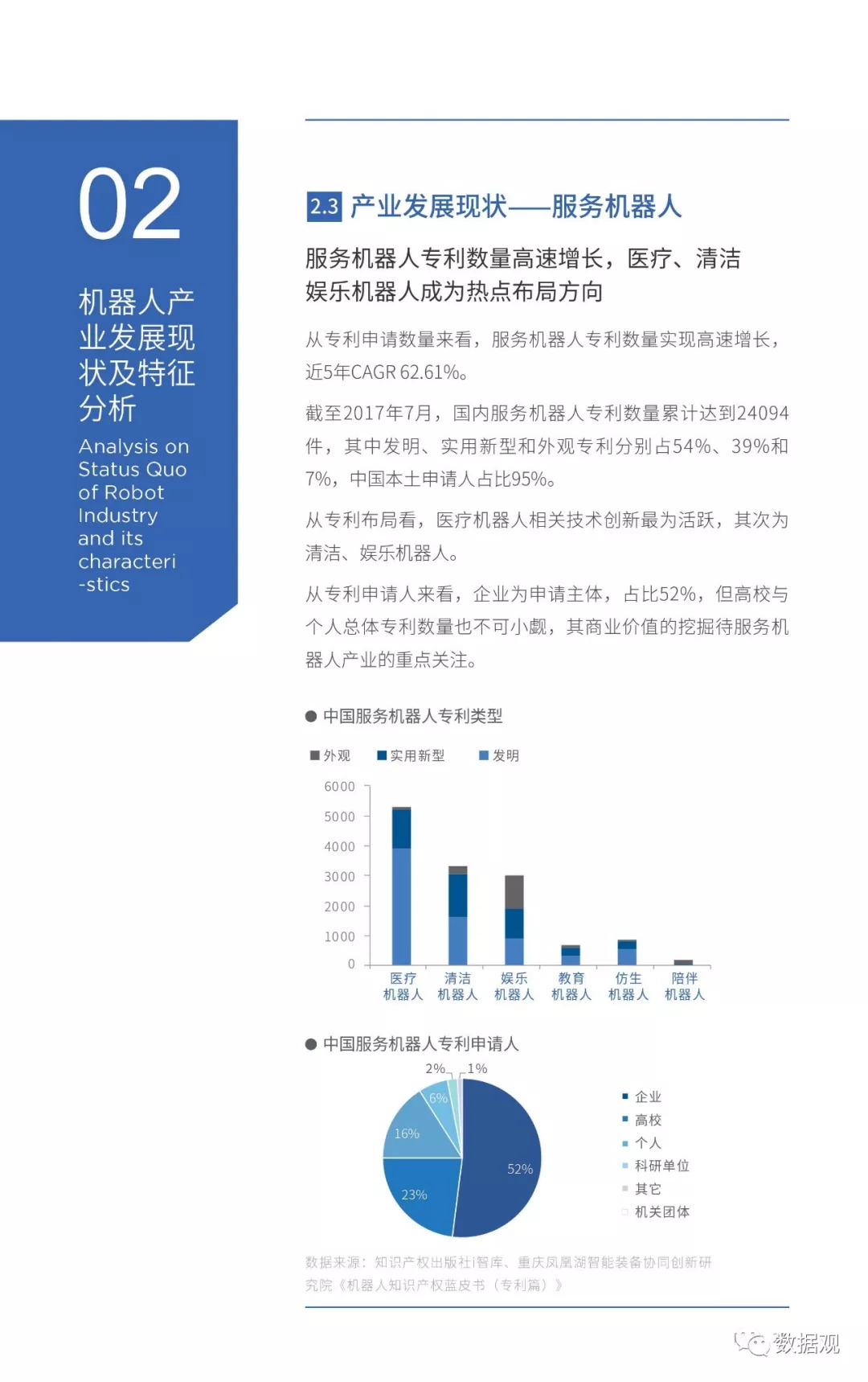 大连最新资讯及其观点论述