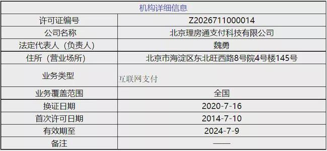 新澳门六开奖结果记录,目前现象解析描述_毛坯版51.998