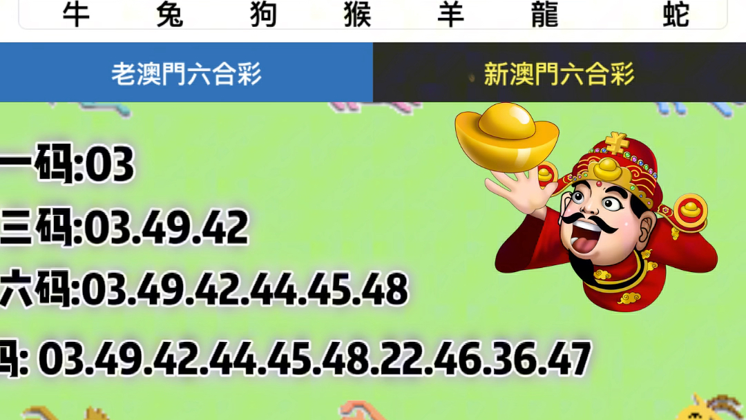新澳门六开彩天天开,实地应用实践解读_图形版51.501
