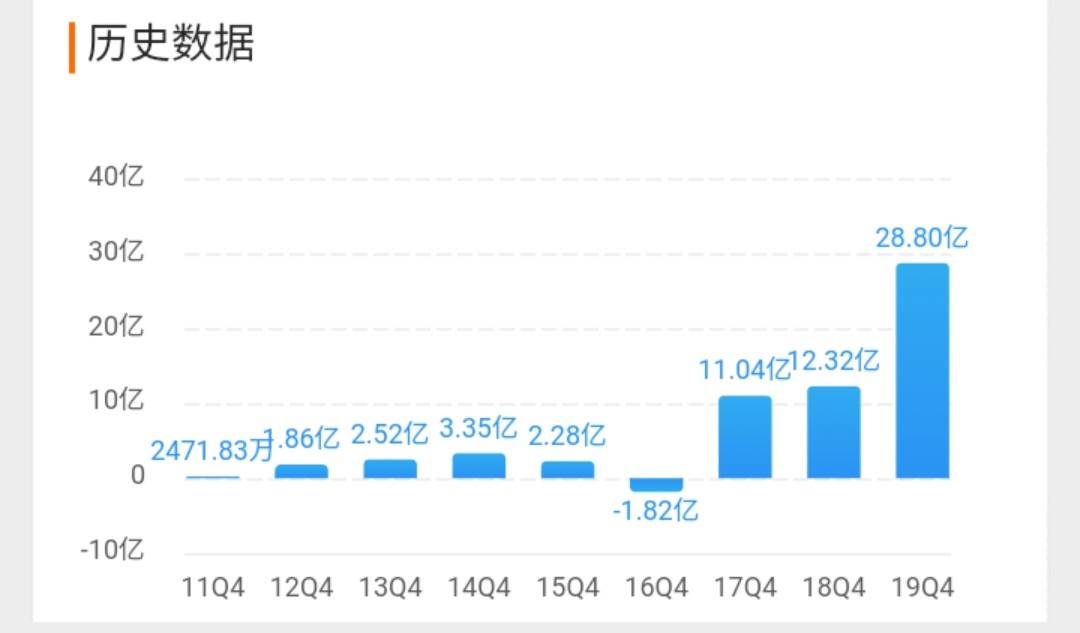 新澳门天天彩期期精准,科学分析解释说明_并发版51.316