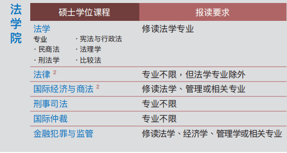 移动 第85页