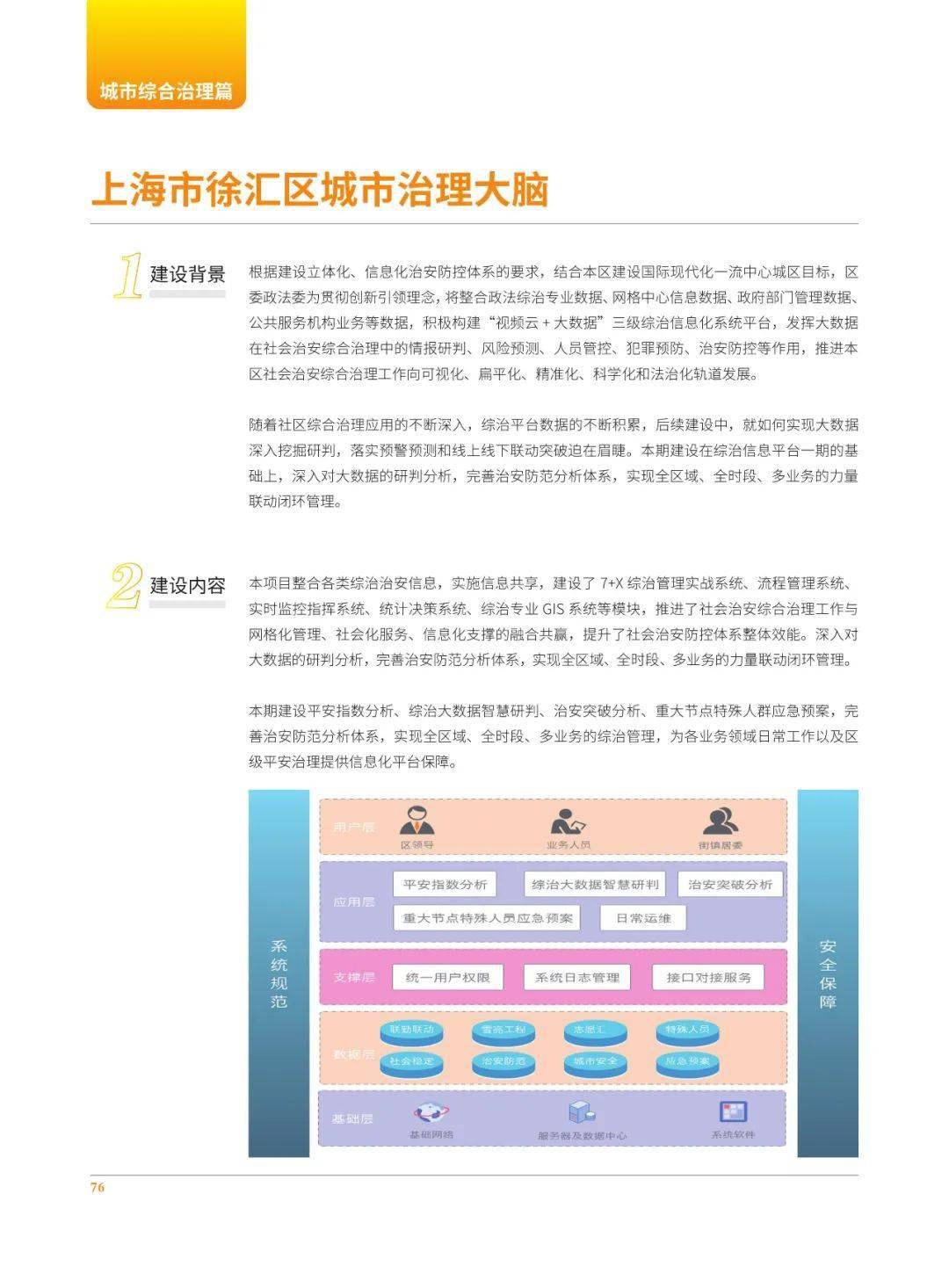 联通 第87页
