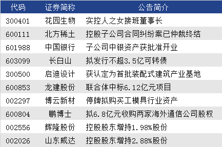 2025年新澳门正版免费大全,财务净现值_互联版51.184