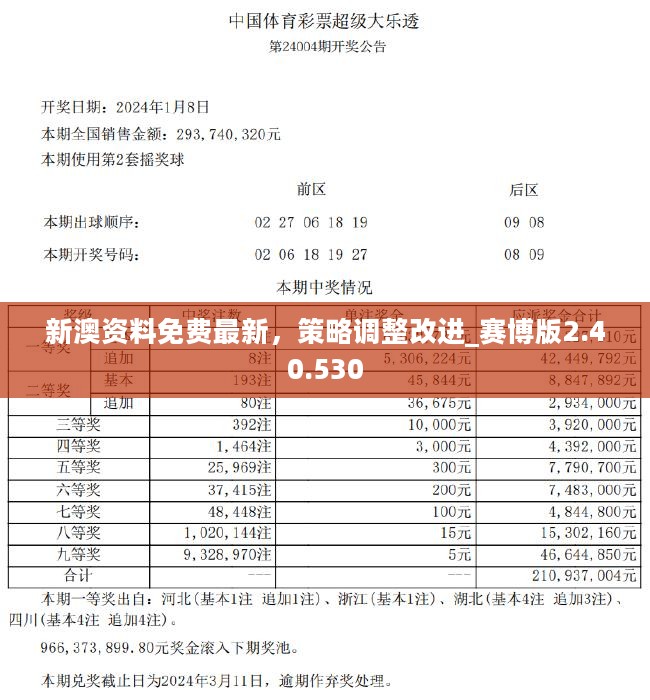 电信 第86页