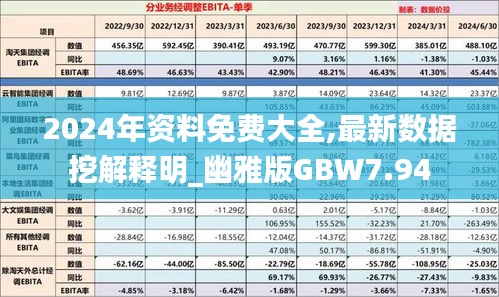 2025正版资料免费大全,专业数据点明方法_工具版51.920
