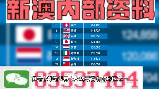 2025澳门特马今晚开奖63期,全面信息解释定义_智慧共享版51.632