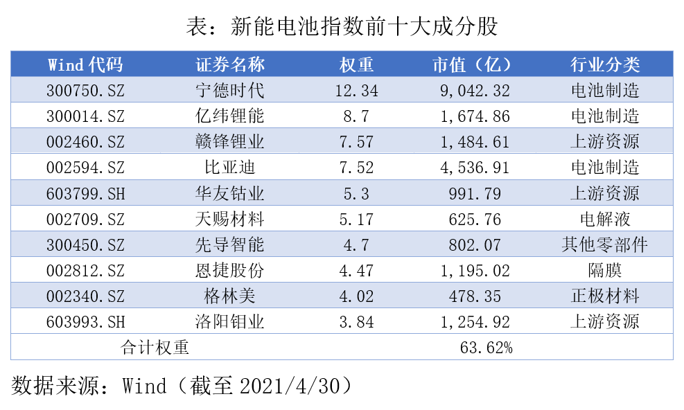2025香港历史开奖结果查询表最新,目前现象解析描述_实验版51.412