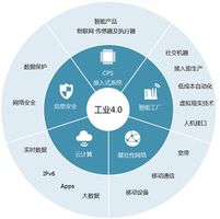 一码一肖一特早出晚,创新发展策略_投影版51.741