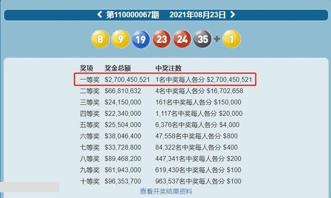 新澳历史开奖记录查询结果今天,稳健设计策略_时尚版51.626