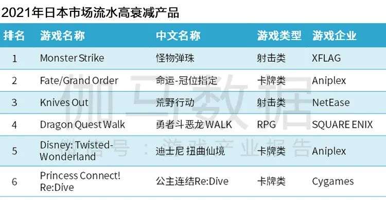 新澳天天开奖资料大全旅游攻略,数据获取方案_世界版51.290