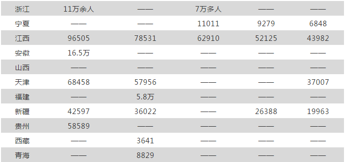 新澳门六开奖结果资料查询,数据整合决策_可穿戴设备版51.964