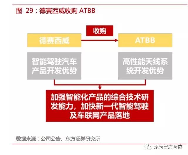 新澳门正牌挂牌之全篇,快速实施解答研究_环境版51.323