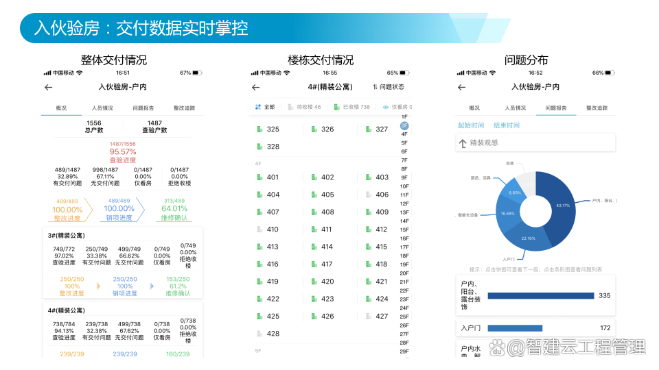精准一肖一码一子一中,多元化诊断解决_本地版51.570