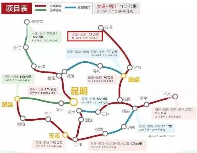 会泽高铁最新进展、影响及观点分析，最新消息一览