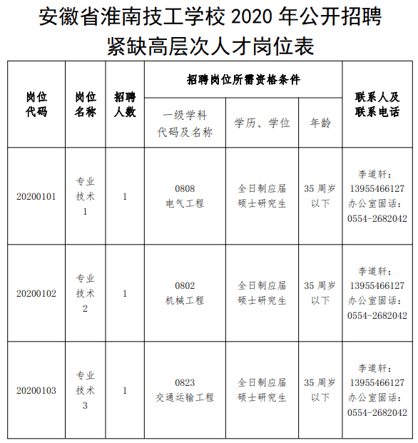 淮南驾驶员最新招聘启事🚗火热进行中！
