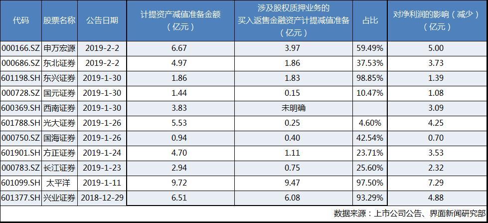 当代东方最新动态及消息更新