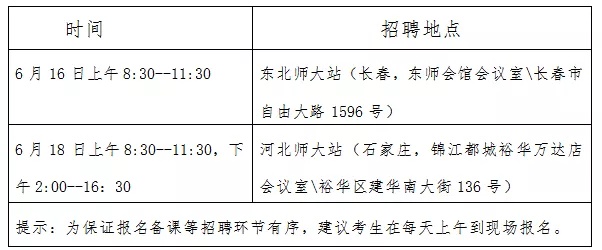 迁安最新招聘，变化中的自信与成就感，启程职业追梦之旅