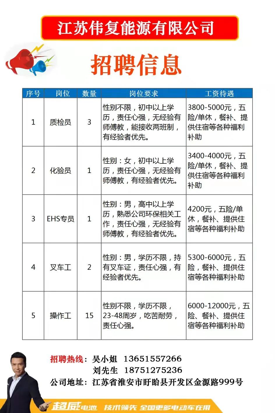 蚌埠最新招聘信息