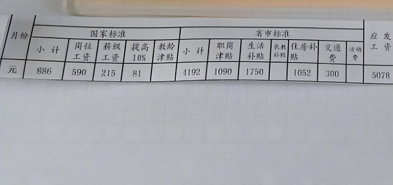 教师薪酬系统全新升级，科技赋能下的未来教师工资最新动态