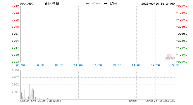 特高压最新动态，电亮未来，学习成就无限可能