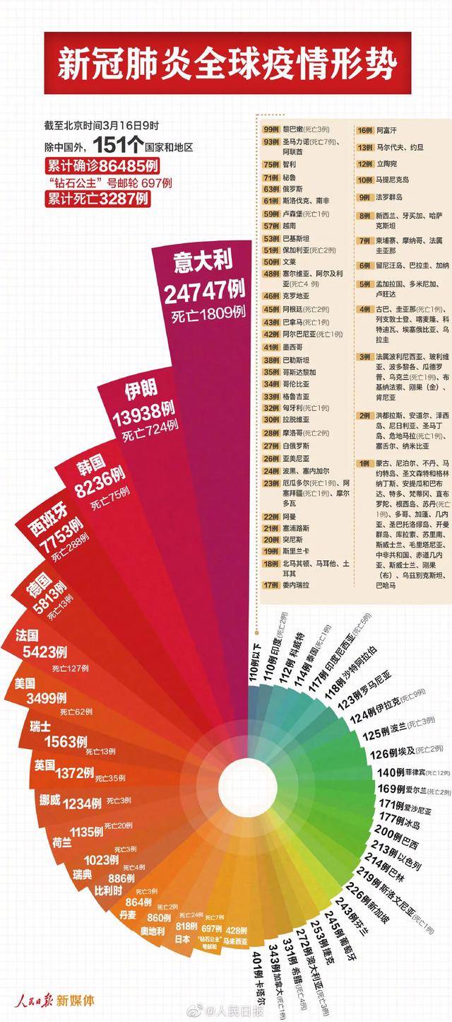 海外疫情迷雾下的巷弄独特小店，最新消息与故事