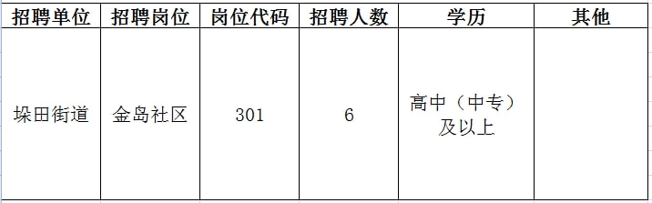 仪征招聘网最新招聘，时代的脉搏与人才的交汇舞台