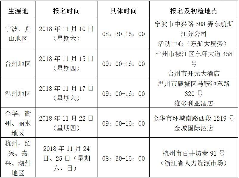 义乌招聘网最新招聘探索，小巷深处的职业宝藏揭秘