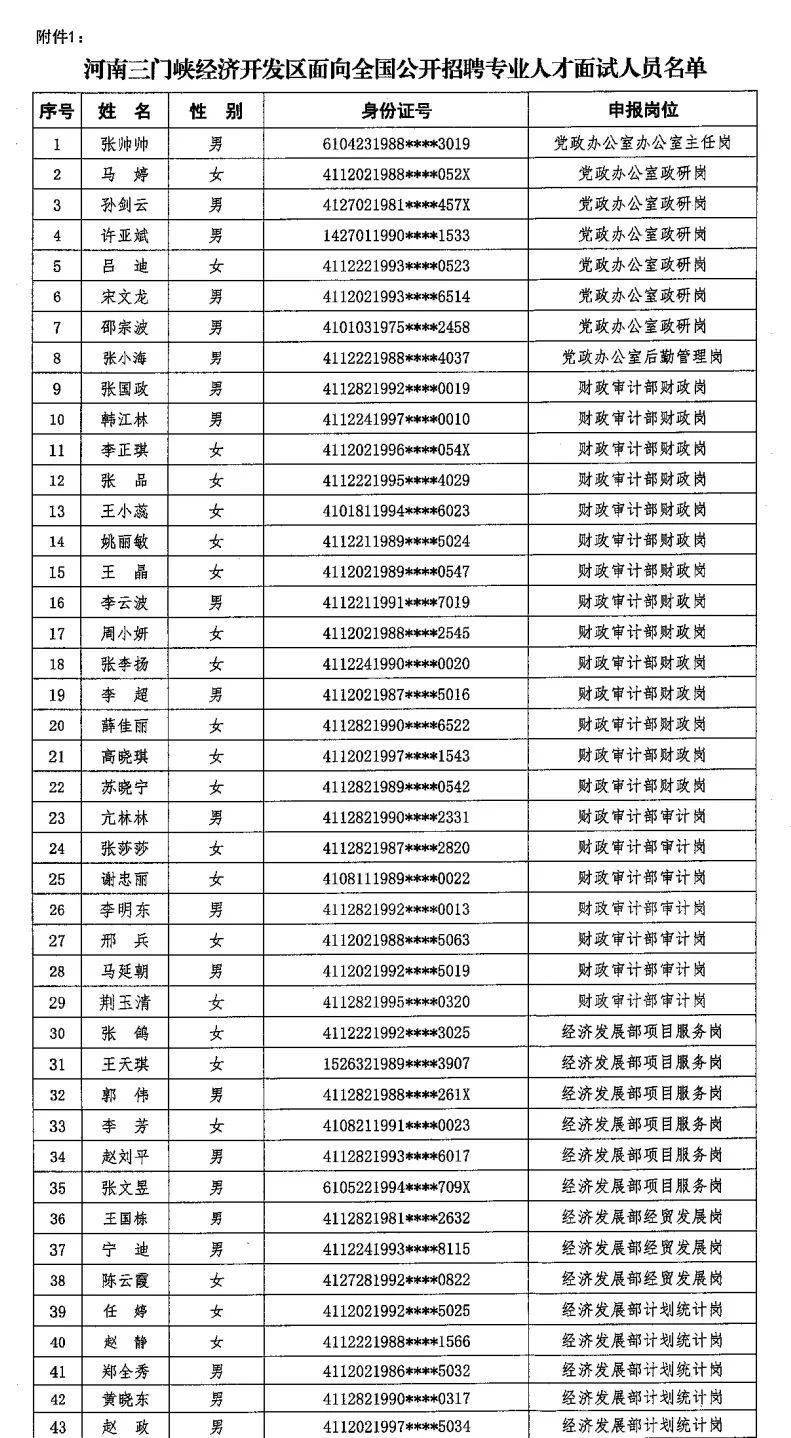 三门峡最新招聘信息及其相关小故事概述