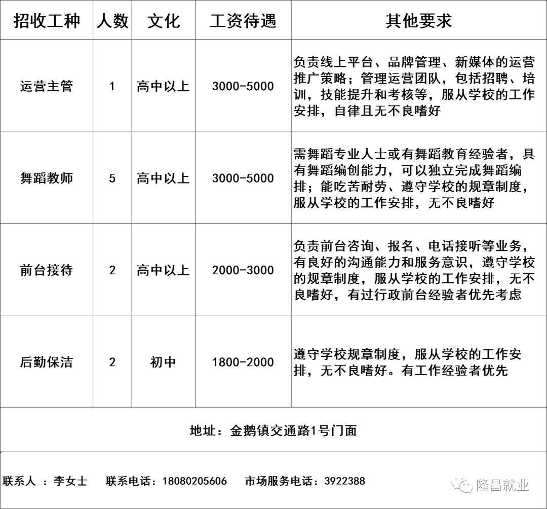 隆昌最新招聘信息揭秘，科技驱动招聘变革，开启未来职业之旅