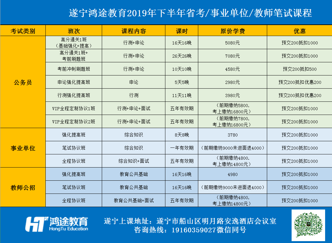 遂宁最新招聘信息揭秘，小巷中的独特小店探秘之旅