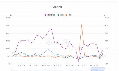 尿素最新科技，重塑生活，展现高科技光芒